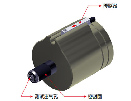 氣動(dòng)接頭G15Pro系列規(guī)格參數(shù)