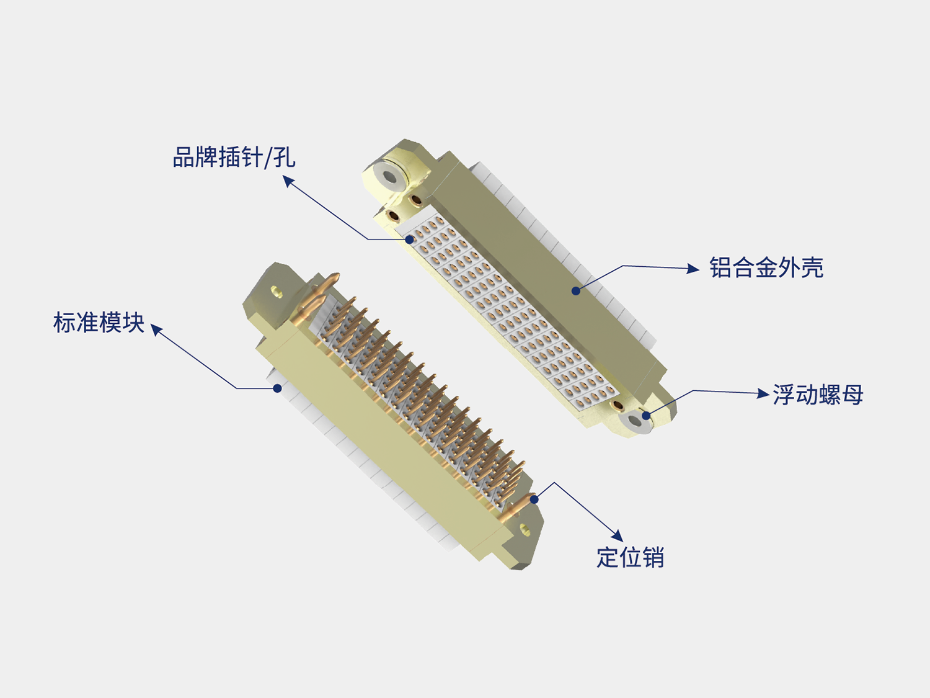 C90M電測(cè)試對(duì)接模塊
